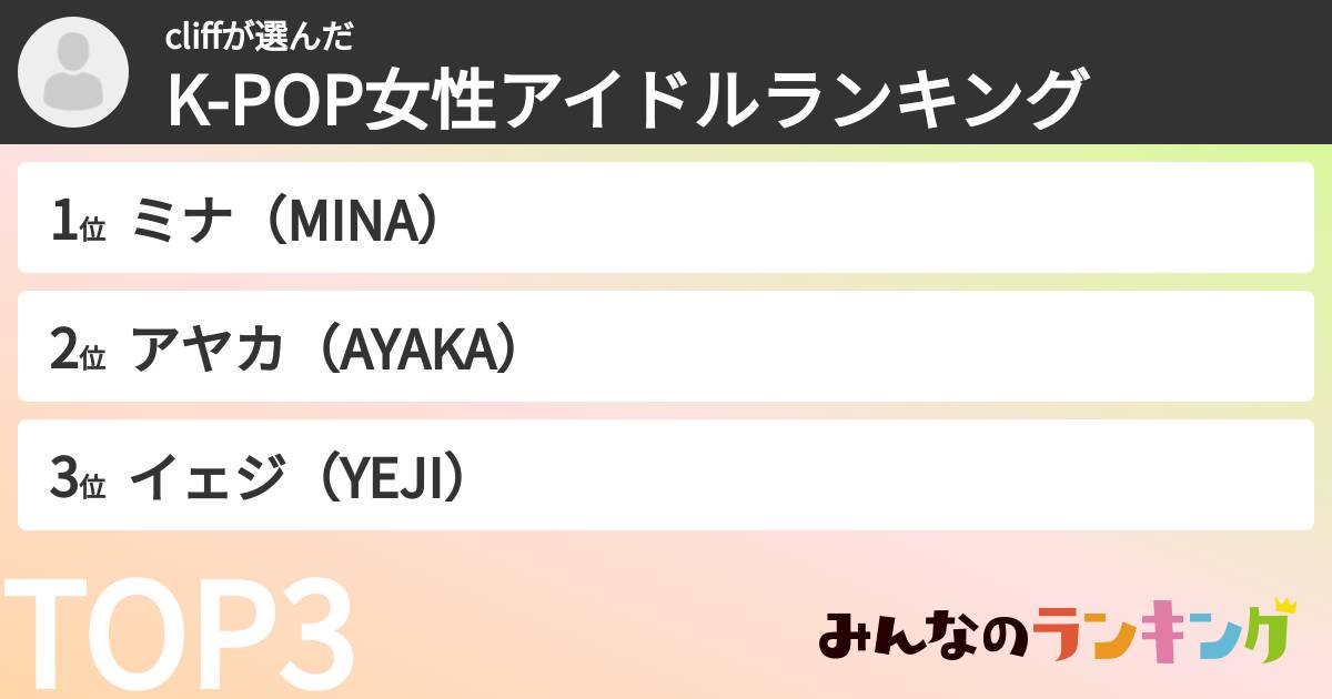 cliffさんの「K-POP女性アイドルランキング」