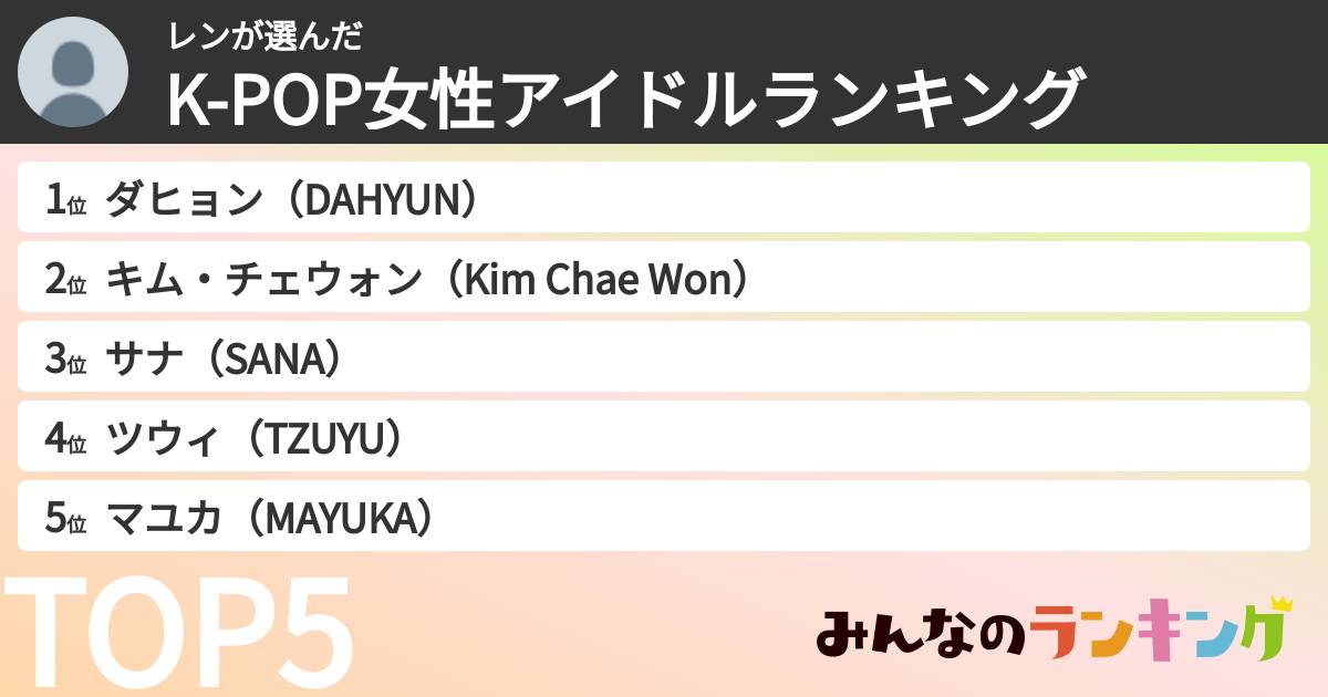 レンさんの「K-POP女性アイドルランキング」