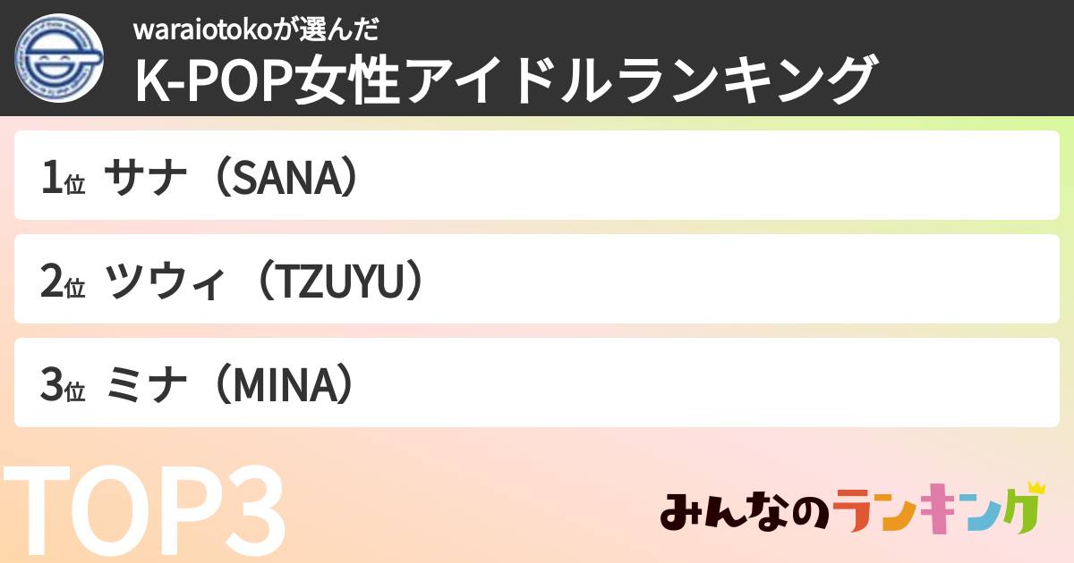 waraiotokoさんの「K-POP女性アイドルランキング」