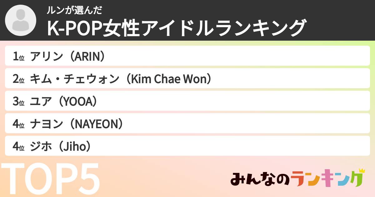 ルンさんの「K-POP女性アイドルランキング」