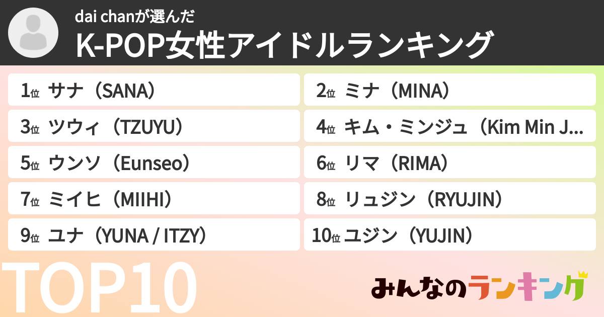 dai chanさんの「K-POP女性アイドルランキング」
