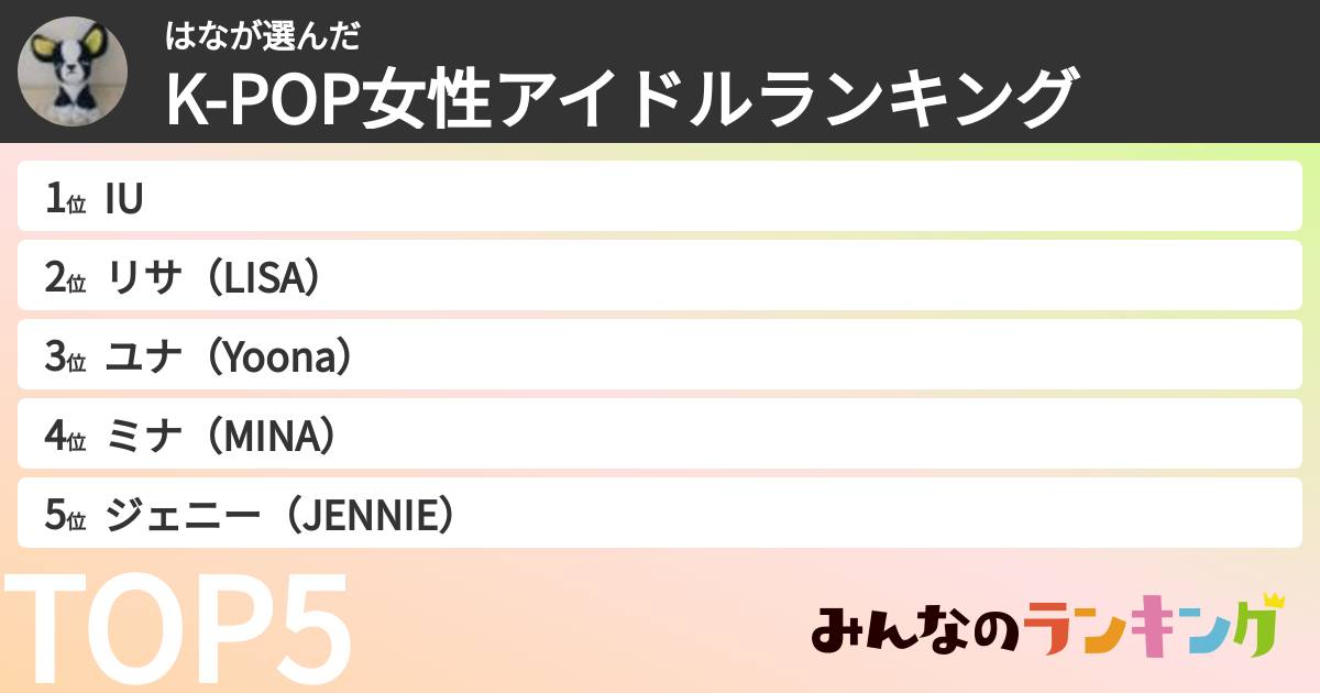 はなさんの「K-POP女性アイドルランキング」