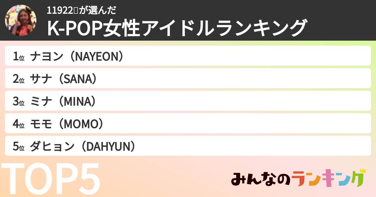 11922🔥さんの「K-POP女性アイドルランキング」