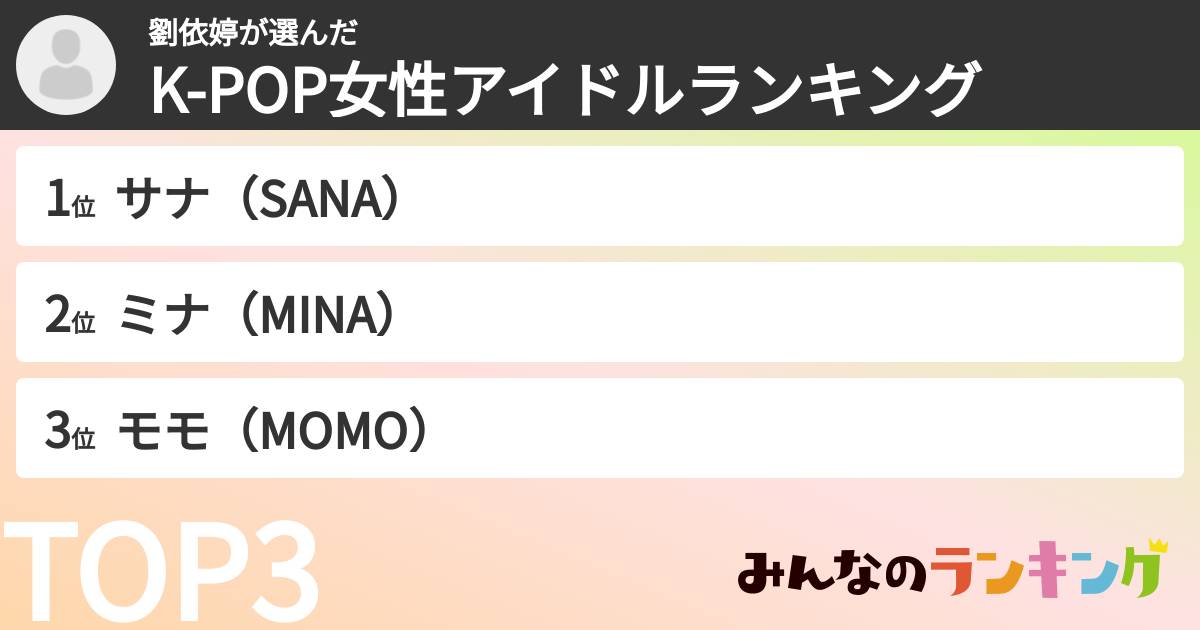 劉依婷さんの「K-POP女性アイドルランキング」