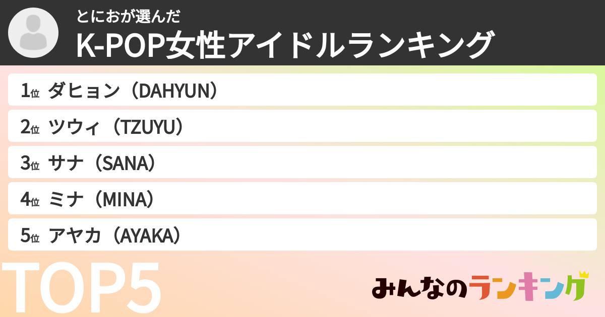 とにおさんの「K-POP女性アイドルランキング」