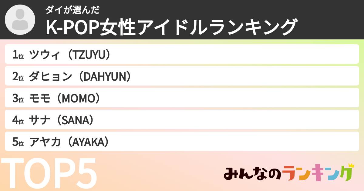 ダイさんの「K-POP女性アイドルランキング」