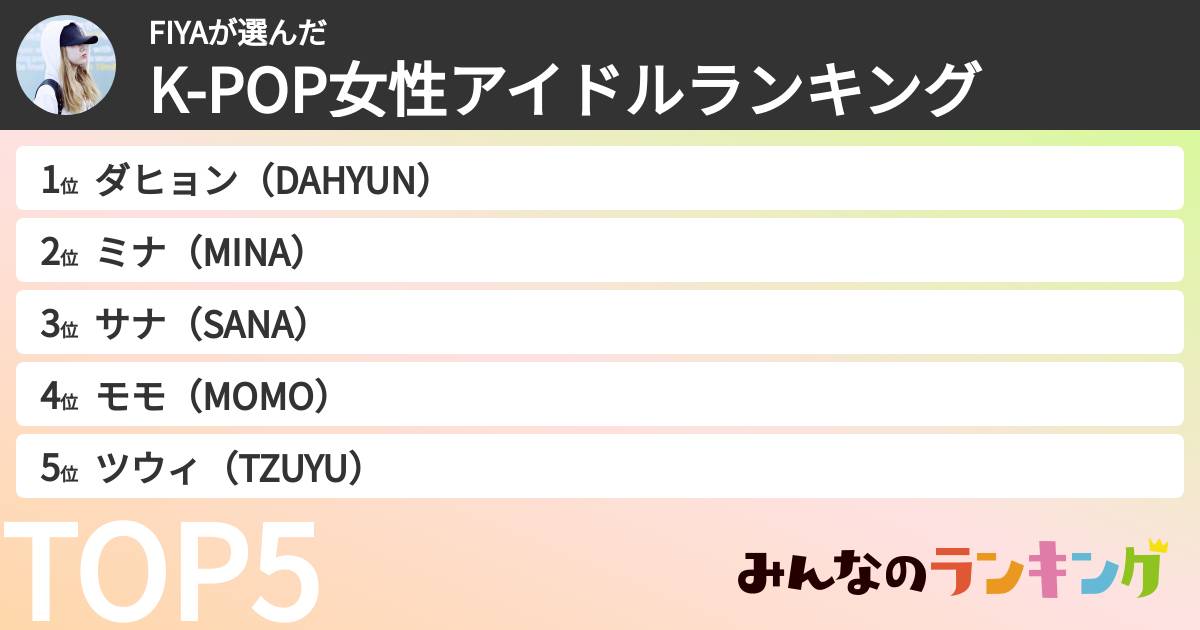 FIYAさんの「K-POP女性アイドルランキング」