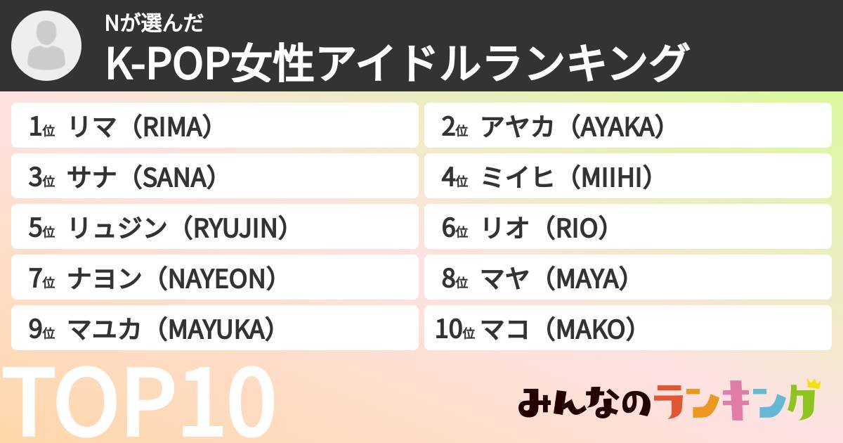 Nさんの「K-POP女性アイドルランキング」