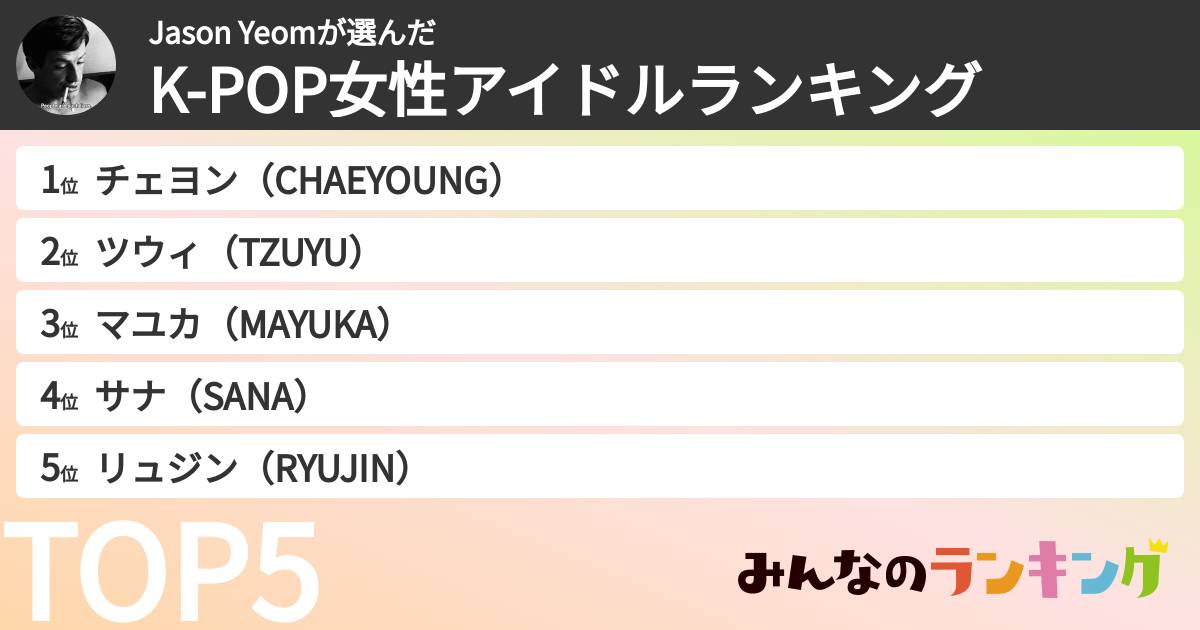 Jason Yeomさんの「K-POP女性アイドルランキング」