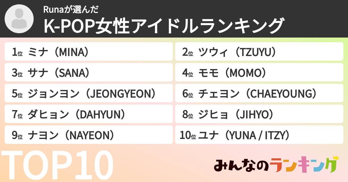 Runaさんの「K-POP女性アイドルランキング」