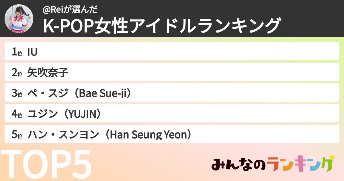 @Reiさんの「K-POP女性アイドルランキング」