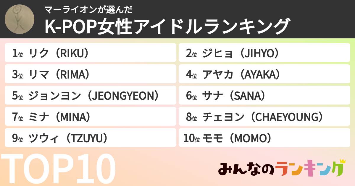 マーライオンさんの「K-POP女性アイドルランキング」