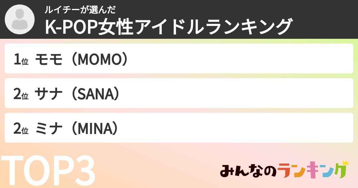 ルイチーさんの「K-POP女性アイドルランキング」