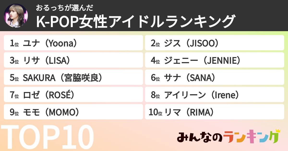 おるっちさんの「K-POP女性アイドルランキング」