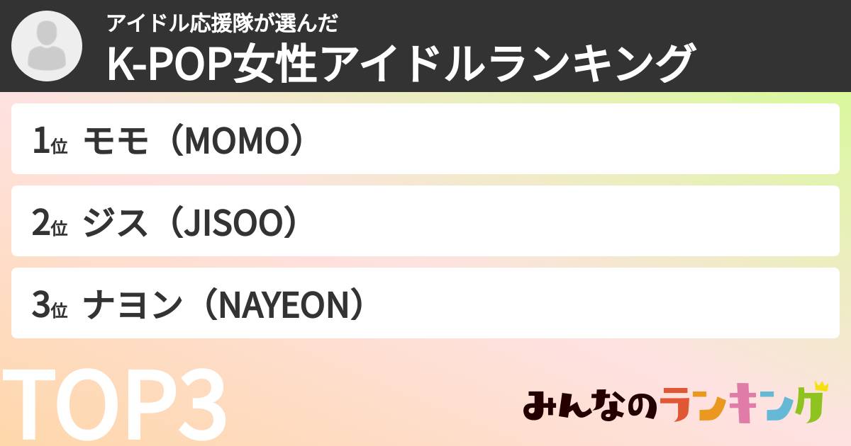 アイドル応援隊さんの「K-POP女性アイドルランキング」