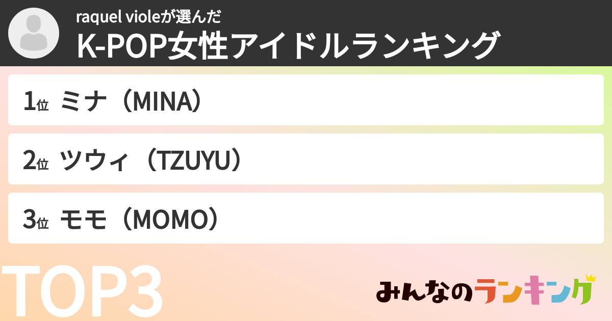 raquel violeさんの「K-POP女性アイドルランキング」