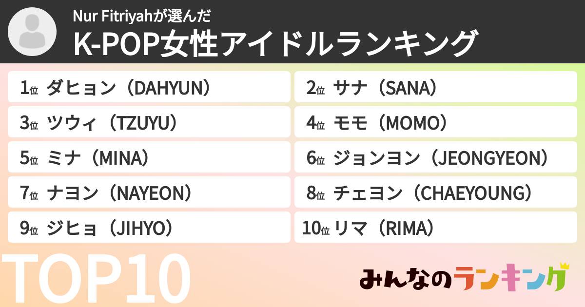 Nur Fitriyahさんの「K-POP女性アイドルランキング」