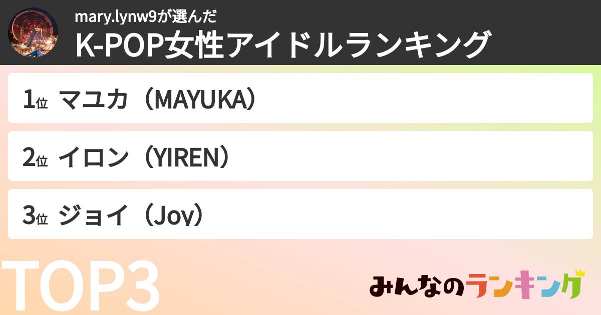 mary.lynw9さんの「K-POP女性アイドルランキング」