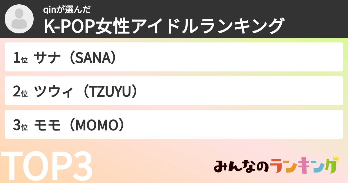 qinさんの「K-POP女性アイドルランキング」