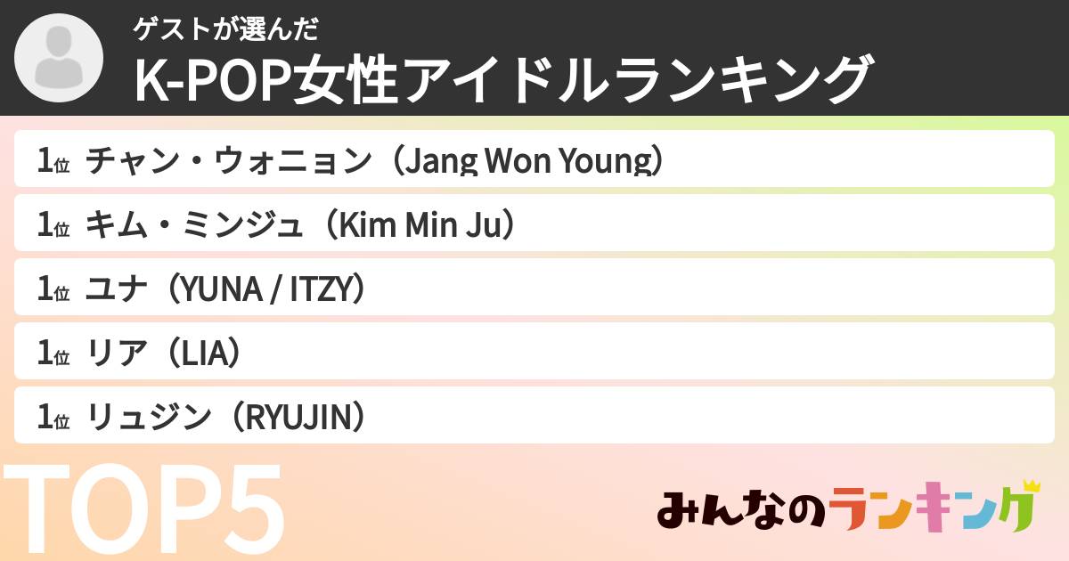 ゲストさんの「K-POP女性アイドルランキング」