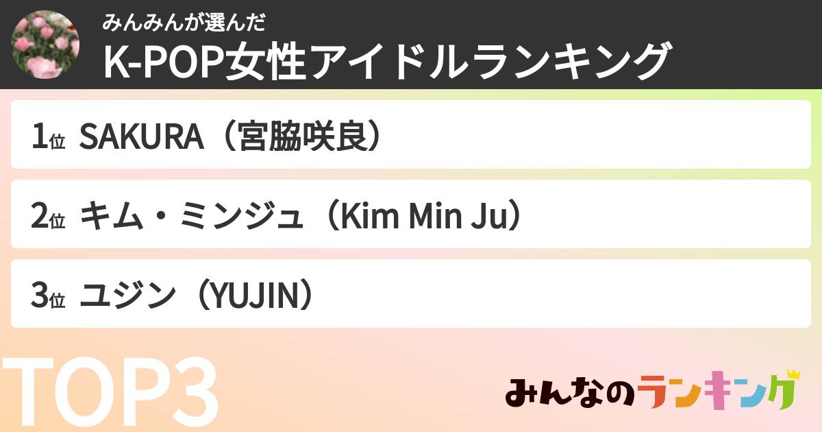 みんみんさんの「K-POP女性アイドルランキング」