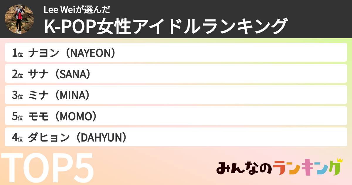 Lee Weiさんの「K-POP女性アイドルランキング」