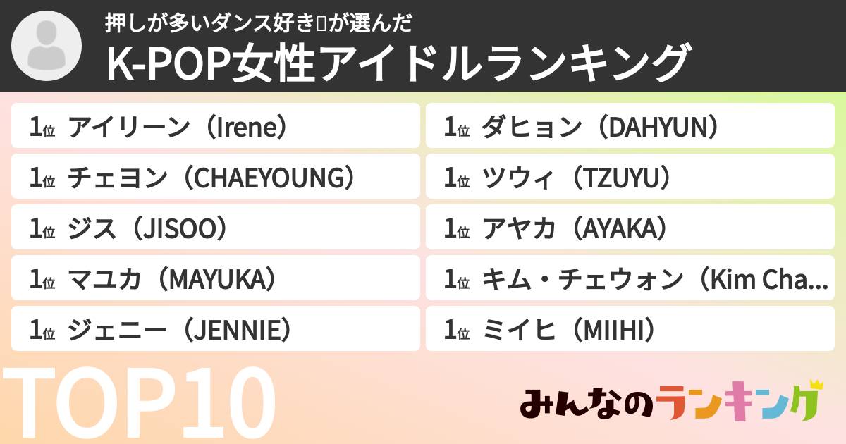 押しが多いダンス好き😍さんの「K-POP女性アイドルランキング」