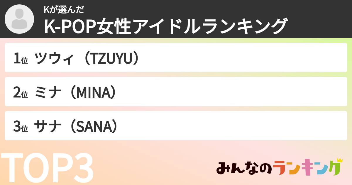 Kさんの「K-POP女性アイドルランキング」