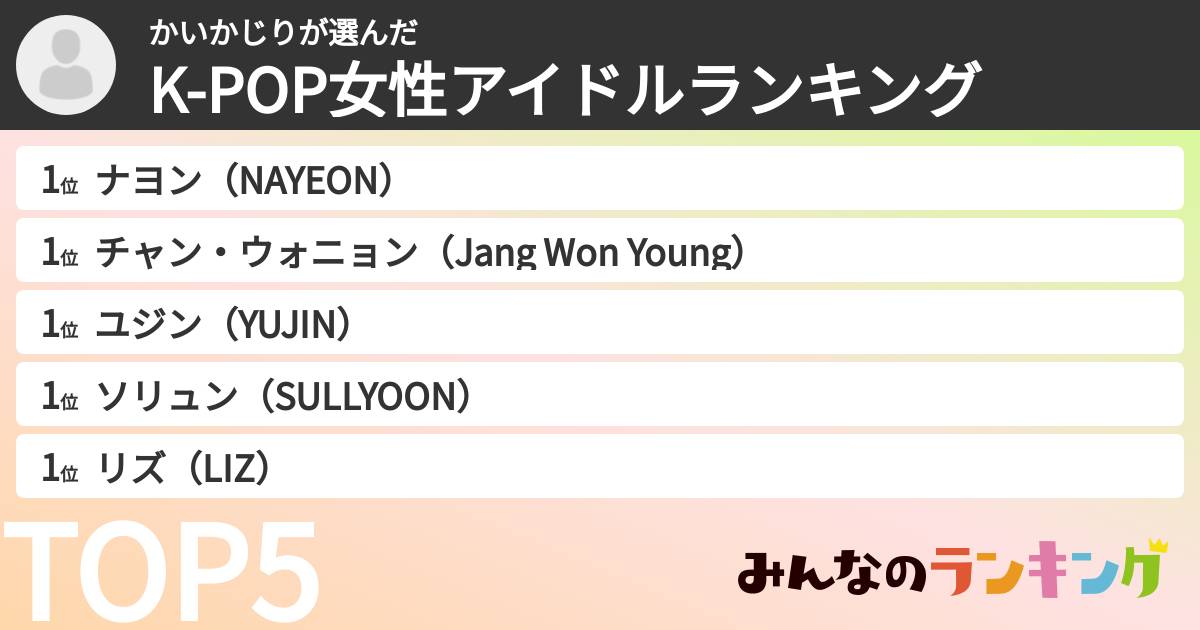 かいかじりさんの「K-POP女性アイドルランキング」