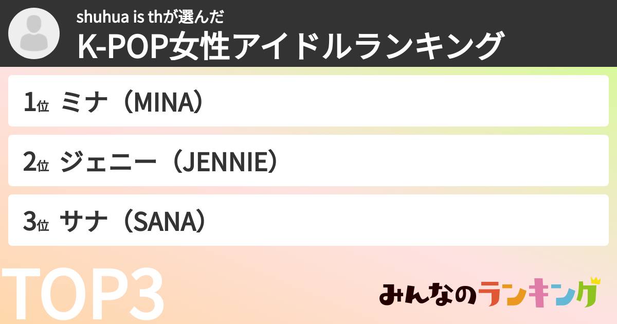 shuhua is thさんの「K-POP女性アイドルランキング」