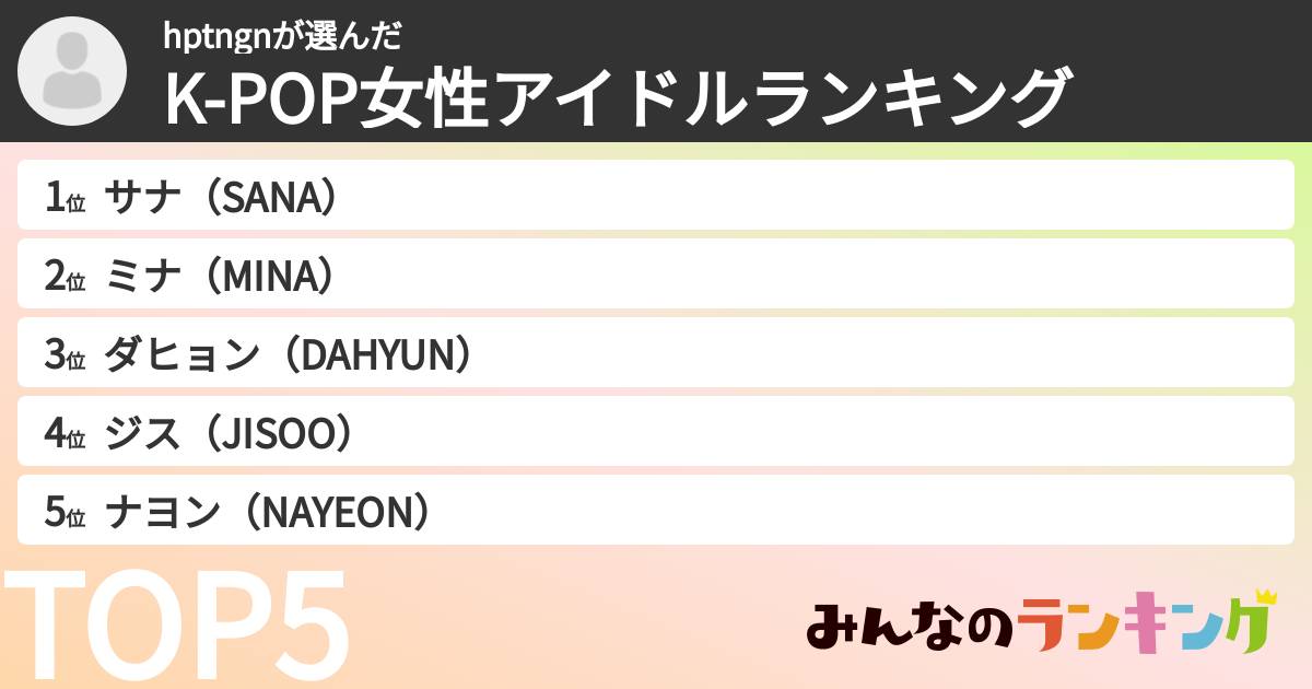 hptngnさんの「K-POP女性アイドルランキング」