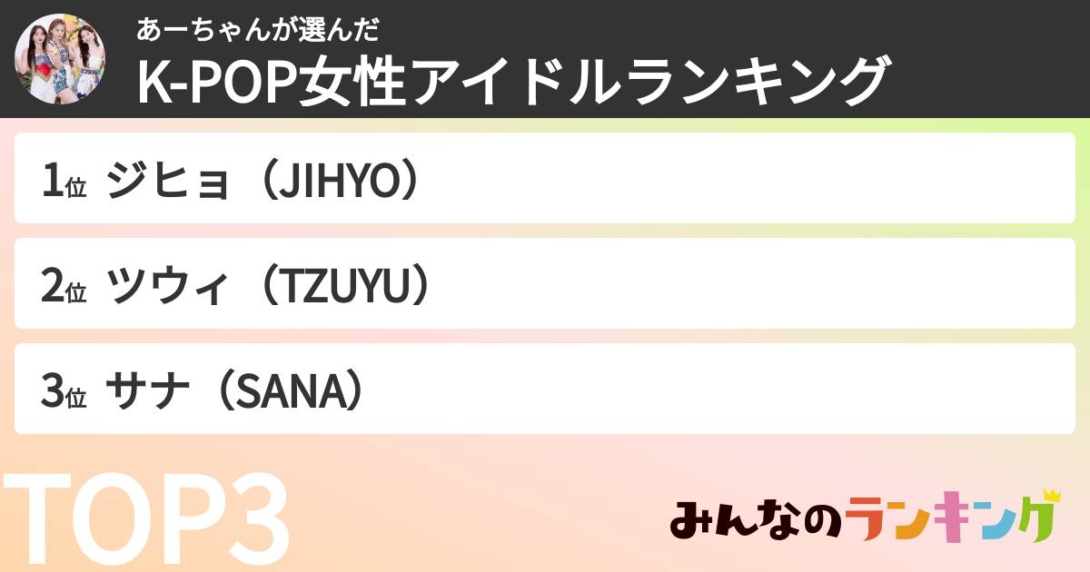 あーちゃんさんの「K-POP女性アイドルランキング」