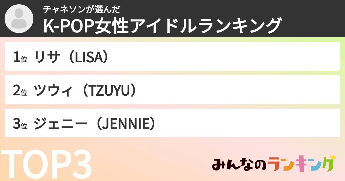 チャネソンさんの「K-POP女性アイドルランキング」