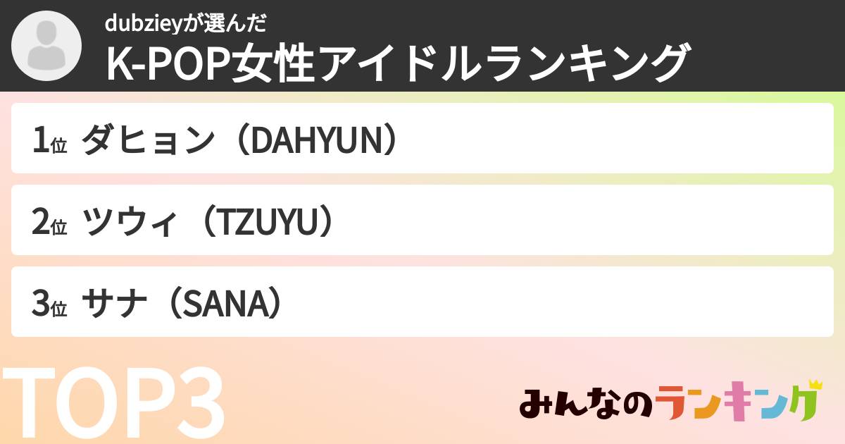 dubzieyさんの「K-POP女性アイドルランキング」