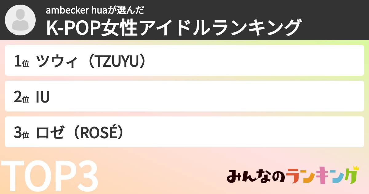 ambecker huaさんの「K-POP女性アイドルランキング」
