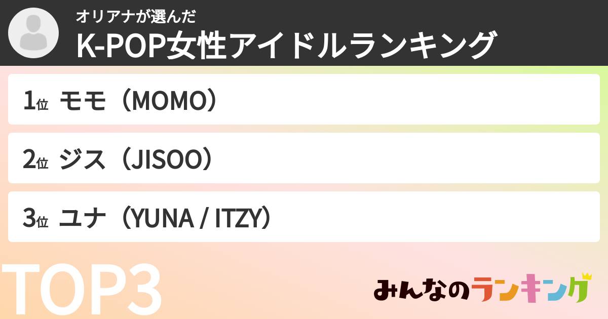 オリアナさんの「K-POP女性アイドルランキング」