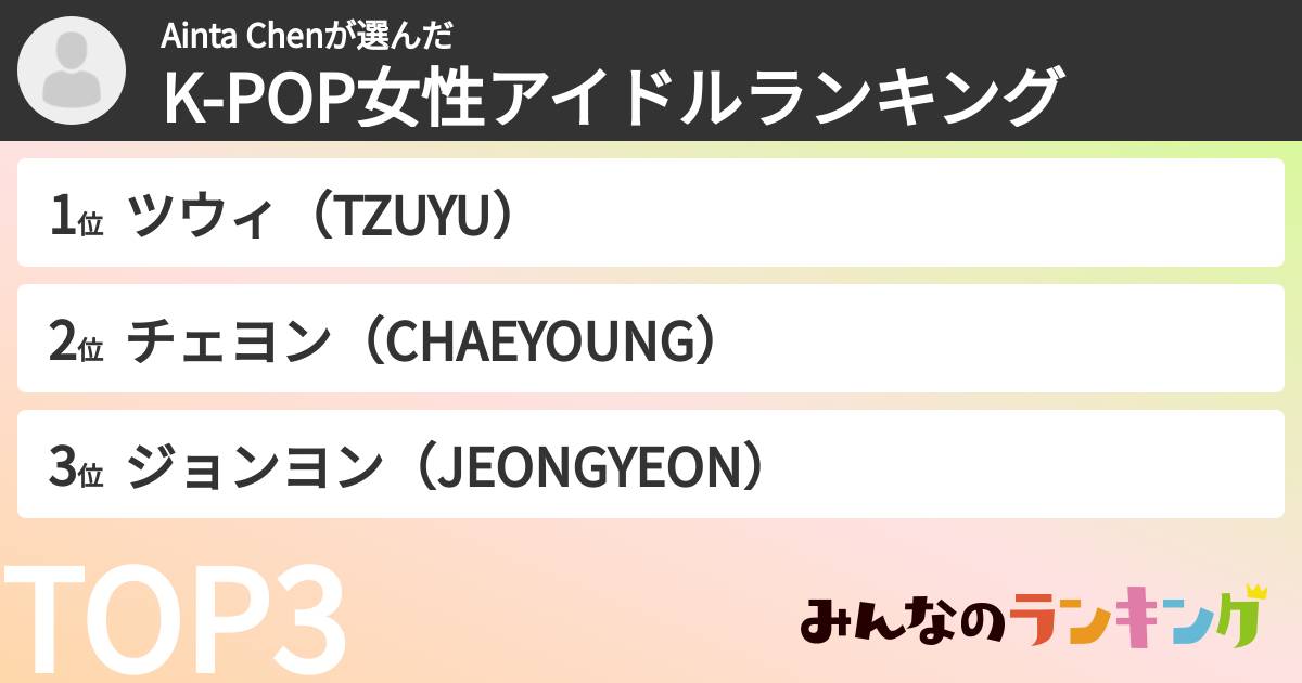 Ainta Chenさんの「K-POP女性アイドルランキング」