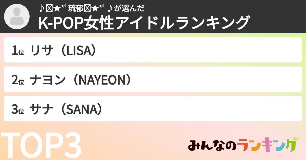 ♪꙳★*゚琉郁꙳★*゚♪さんの「K-POP女性アイドルランキング」
