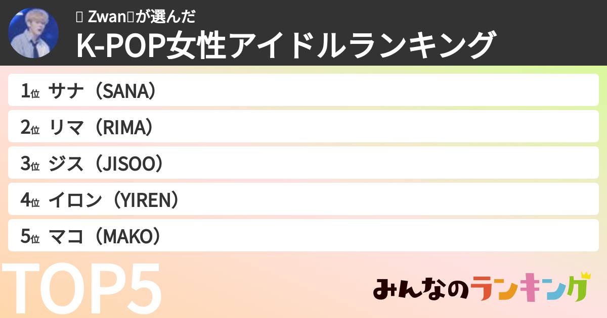 🚢 Zwan🌎さんの「K-POP女性アイドルランキング」