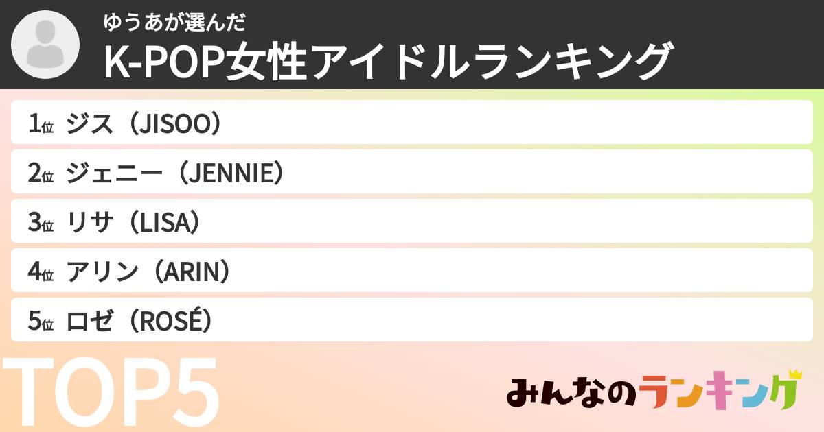 ゆうあさんの「K-POP女性アイドルランキング」
