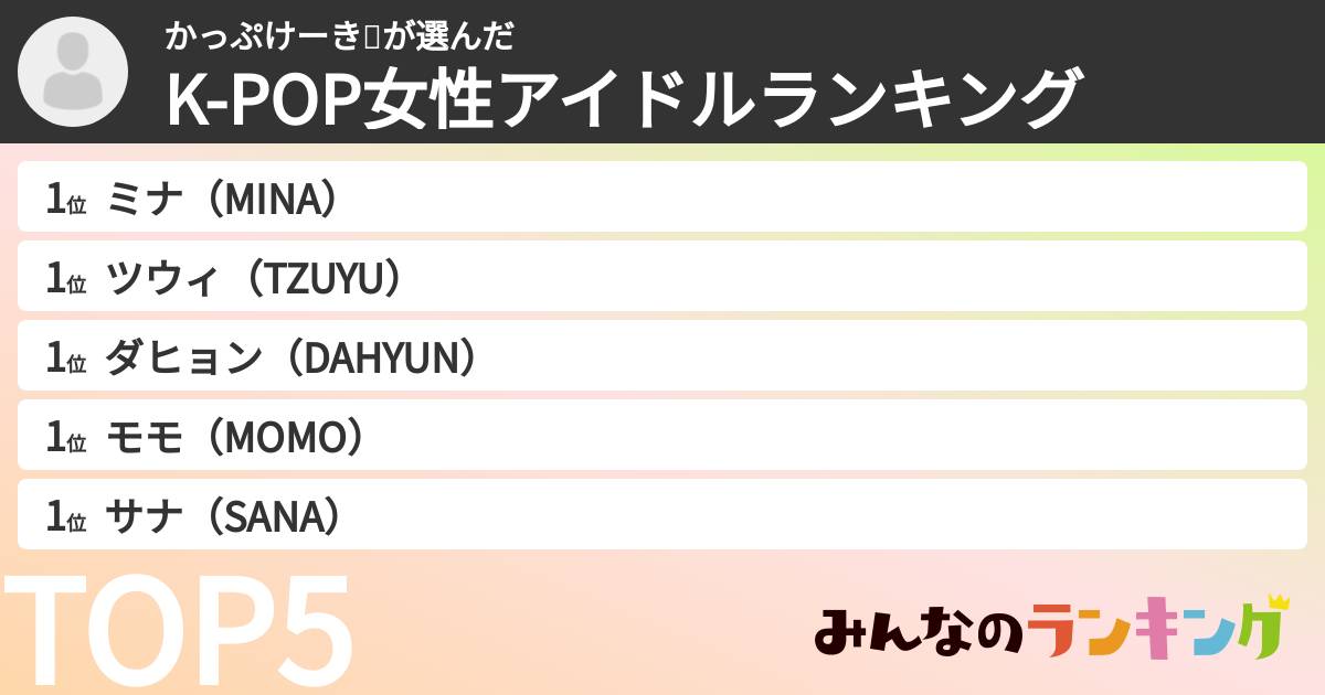 かっぷけーき🧁さんの「K-POP女性アイドルランキング」