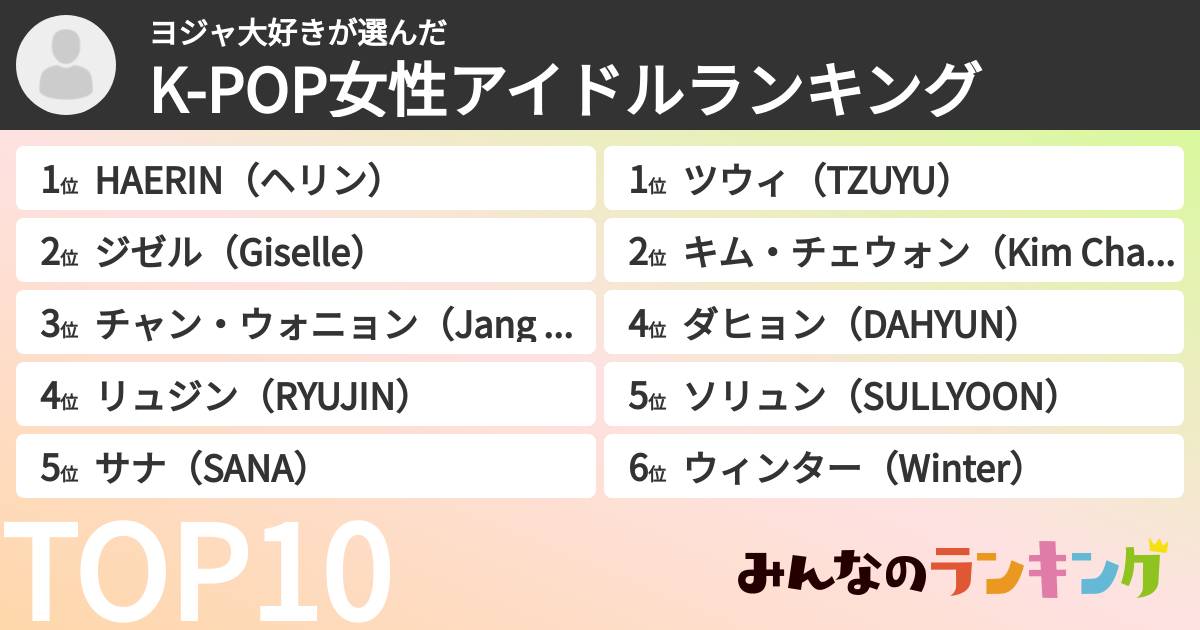 ヨジャ大好きさんの「K-POP女性アイドルランキング」