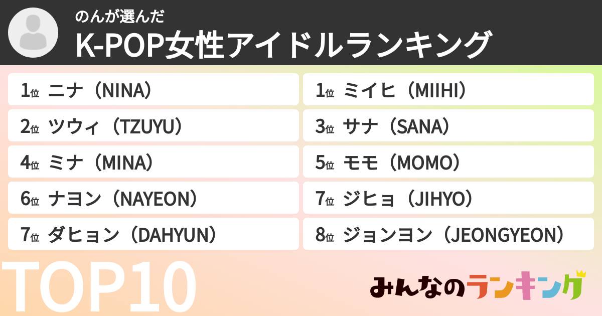 のんさんの「K-POP女性アイドルランキング」