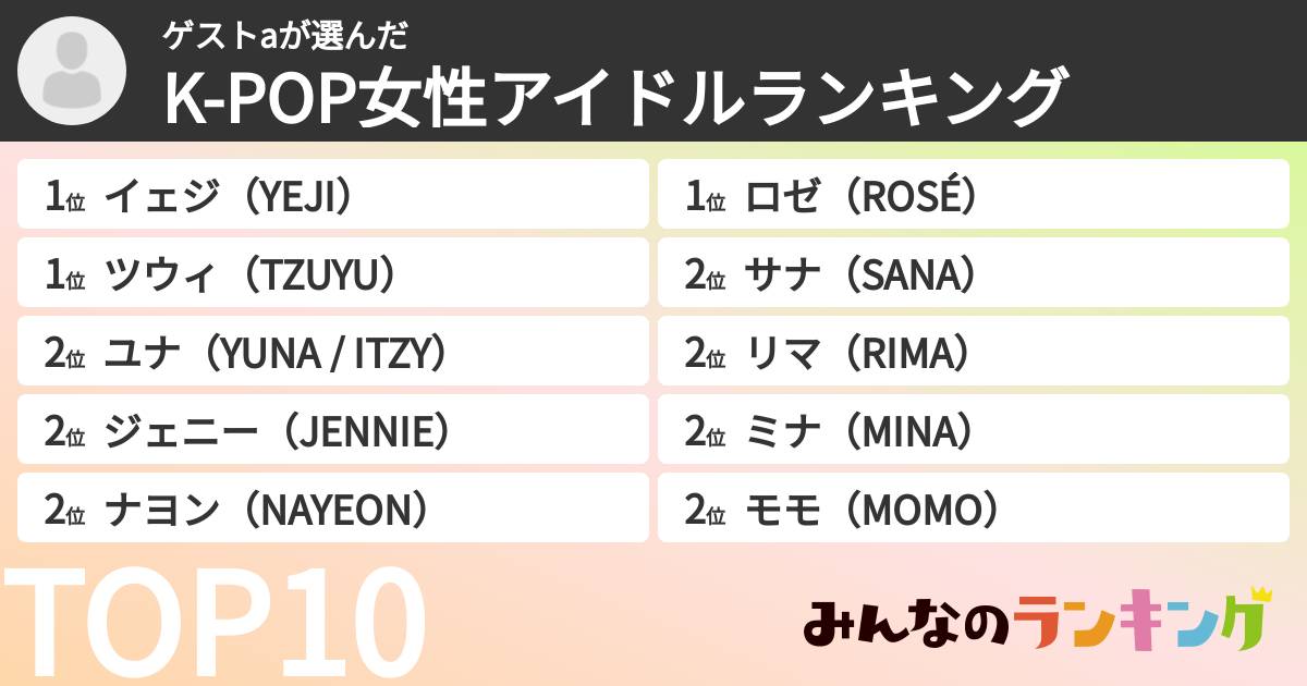 ゲストaさんの「K-POP女性アイドルランキング」