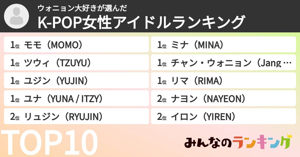 ウォニョン大好きさんの「K-POP女性アイドルランキング」