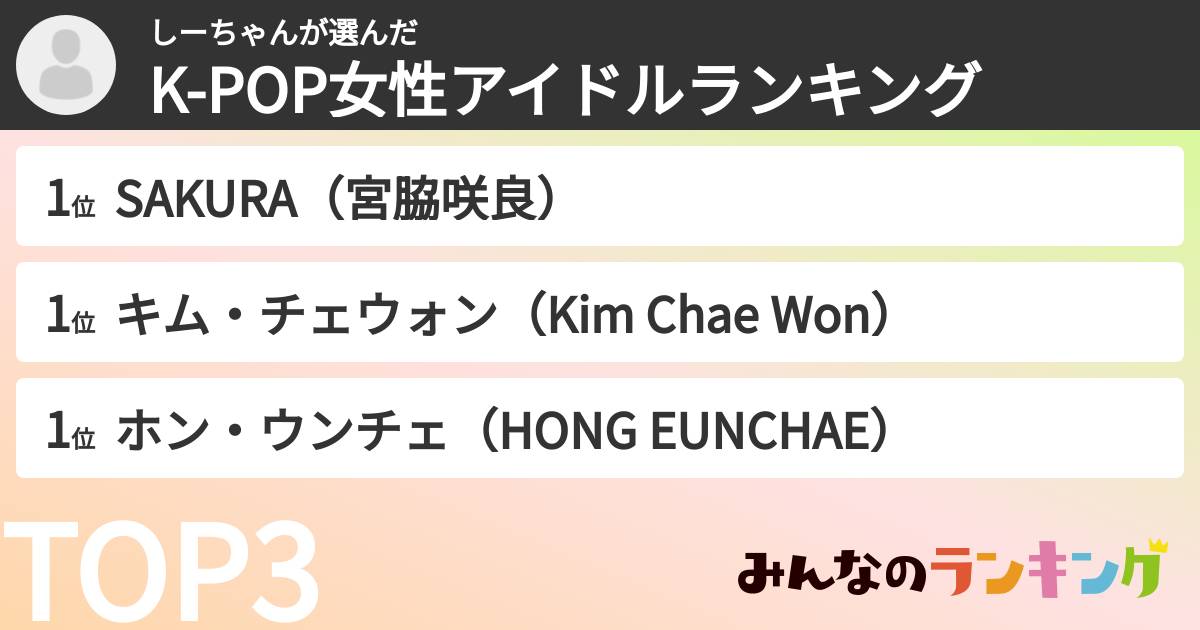 しーちゃんさんの「K-POP女性アイドルランキング」