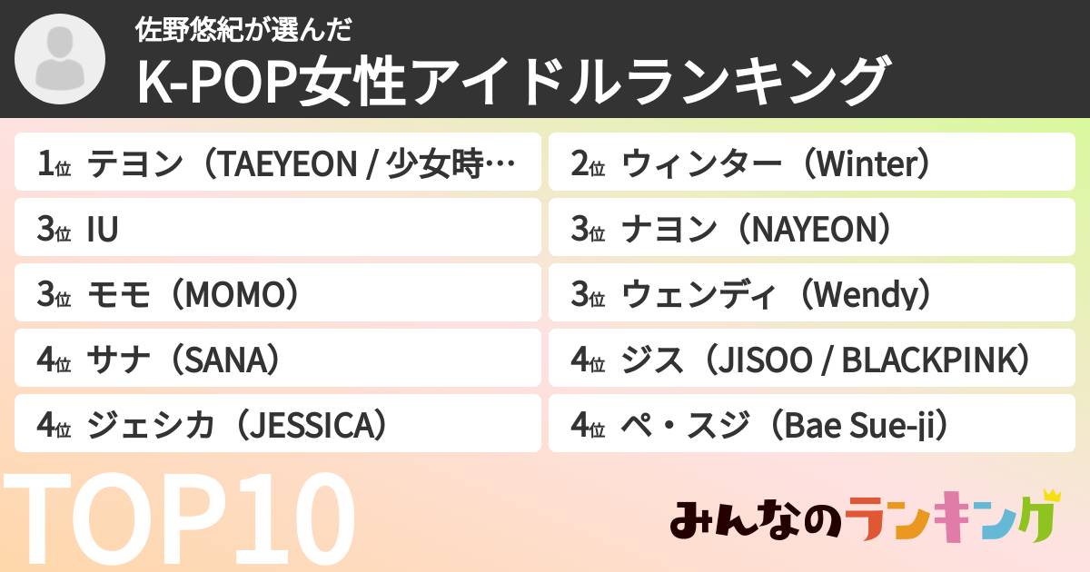 佐野悠紀さんの「K-POP女性アイドルランキング」