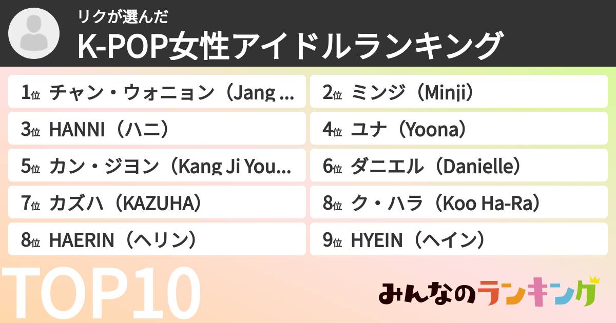 リクさんの「K-POP女性アイドルランキング」