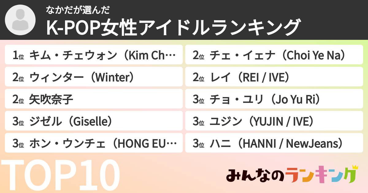 なかださんの「K-POP女性アイドルランキング」