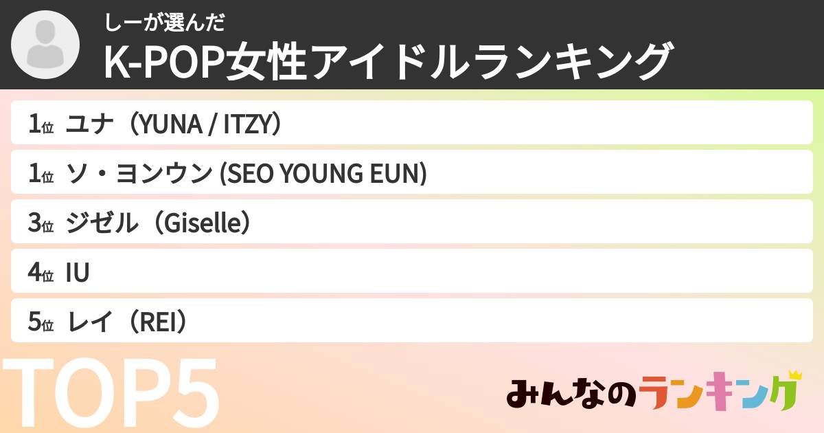 しーさんの「K-POP女性アイドルランキング」